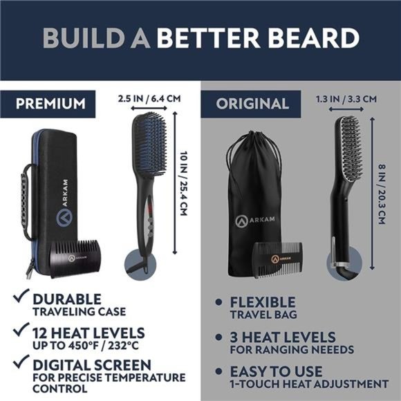 Beard Straightener for Men -Premium Heated Beard Brush Kit w/Anti-Scald - Picture 5 of 6